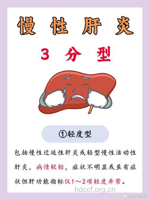 甲肝不治将进展为慢性肝炎