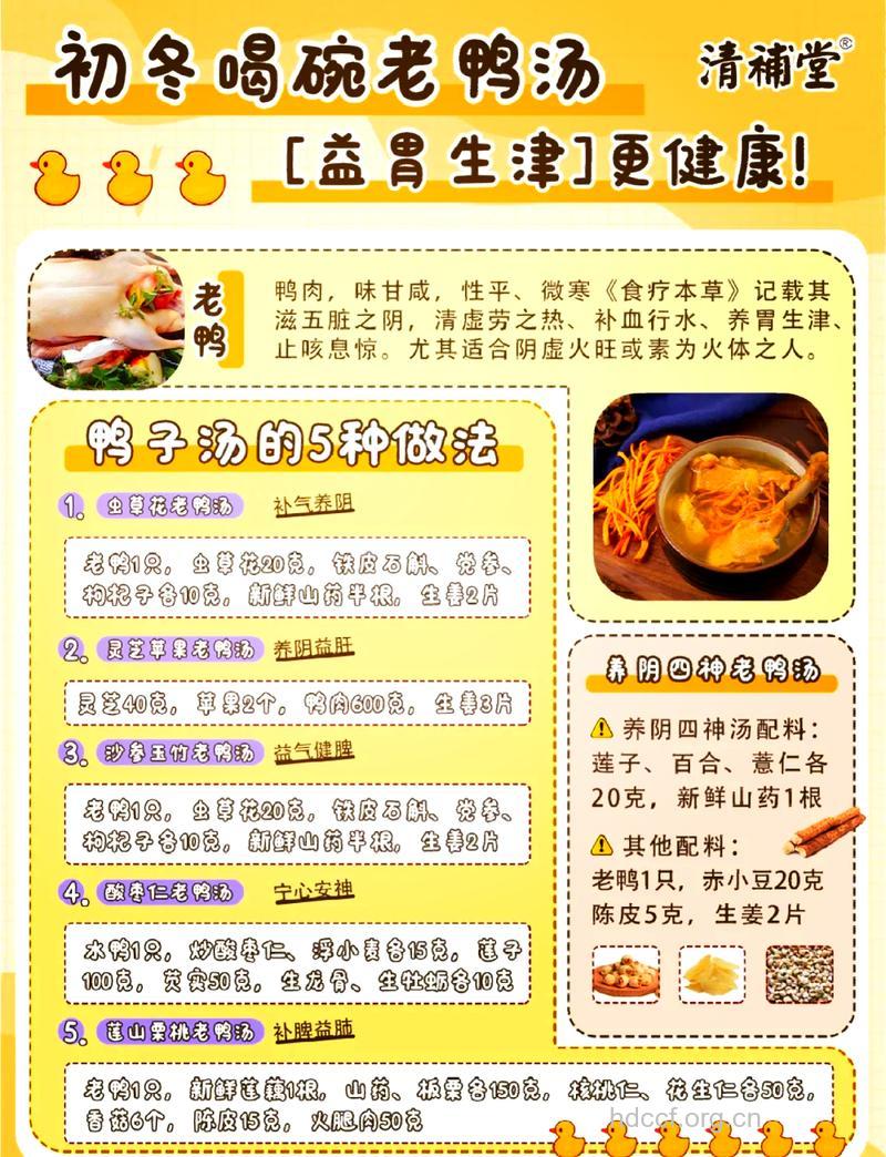 你知道怎么吃鸭肉养生