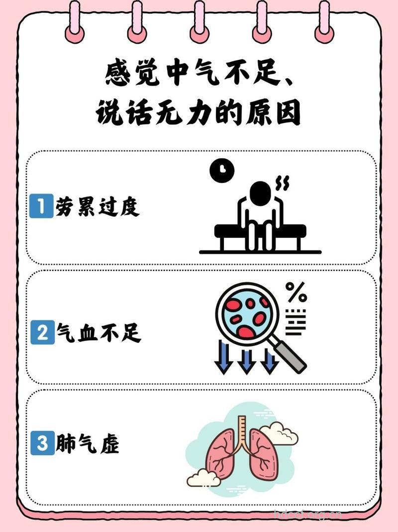为何中气足说话声音大 中气不足有哪些表现