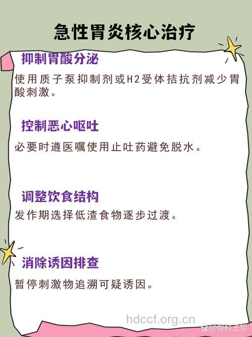 急性胃炎发作的处理方法