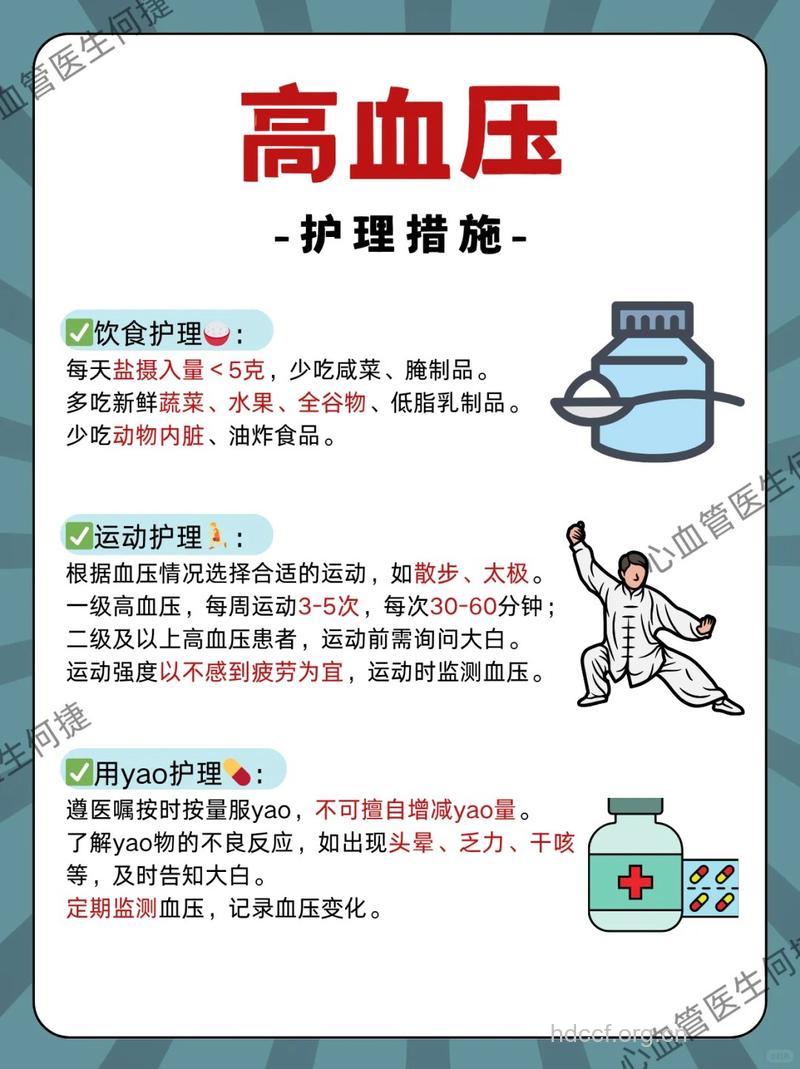 一起了解高血压的急救方法