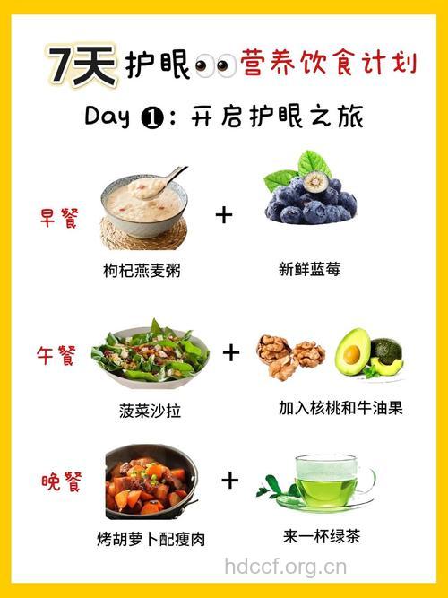 缓解眼睛疲劳的食疗秘方