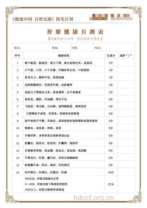 肝癌患者晚期怎么自测病重程度