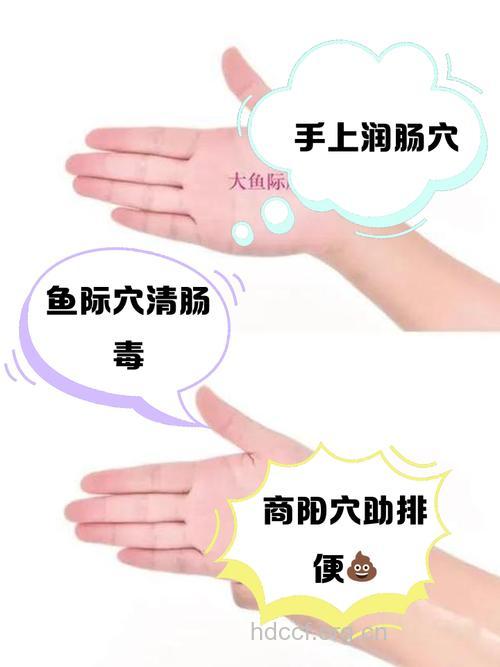 便秘是难言之隐 拍打这个地方顺利通便