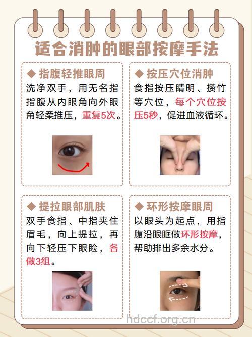 三种紧急自救法消除眼肿