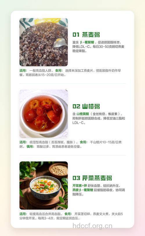 哪些药粥可以降低血脂
