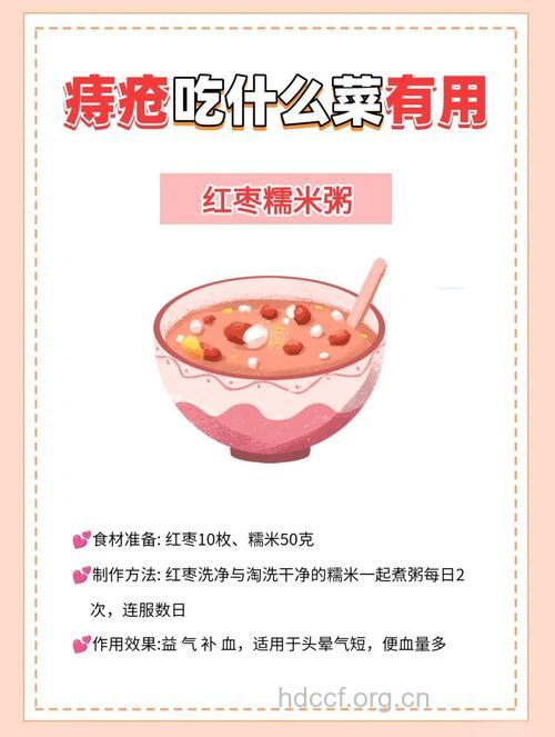 哪些药膳可以治疗痔疮