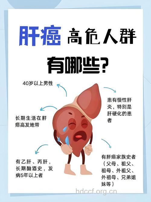 肝癌有哪些常见的病因