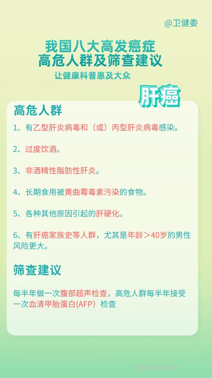 哪些人群容易得肝癌