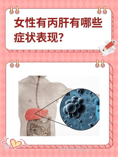 最容易患上丙肝的10类人