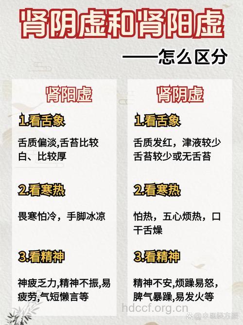 肾虚分阴阳 进补调理要分阴虚和阳虚