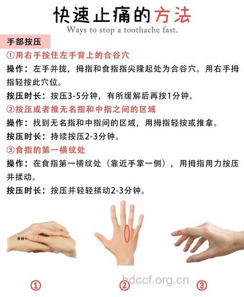 中医穴位按压可解决牙痛