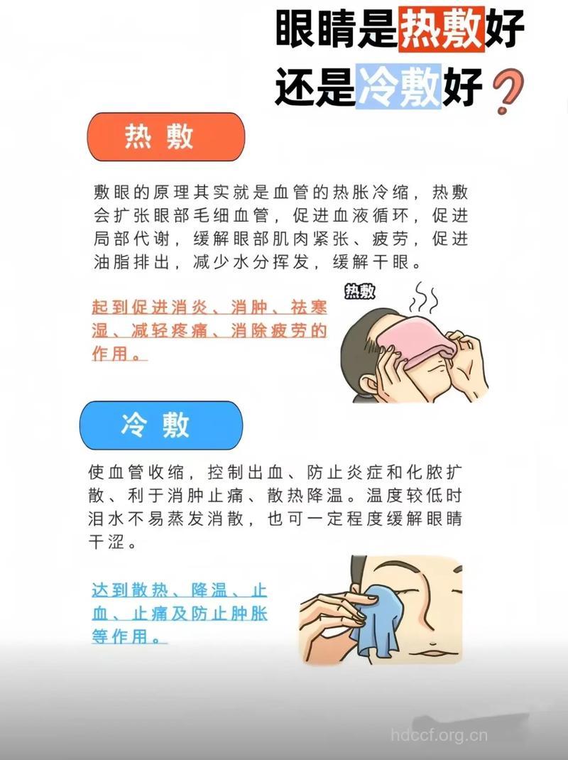 眼睛水肿热敷还是冷敷好 具体看情况