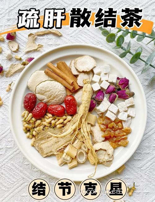 哪些药膳可以治疗乳腺炎