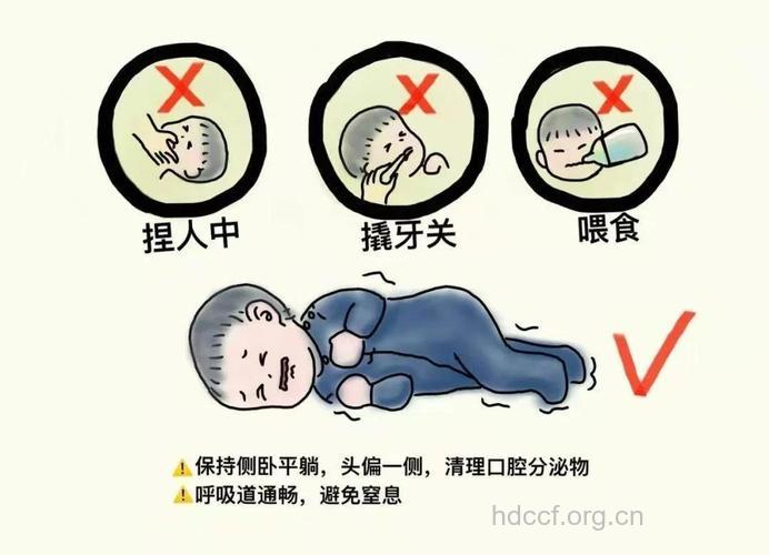 小儿惊厥如何急救