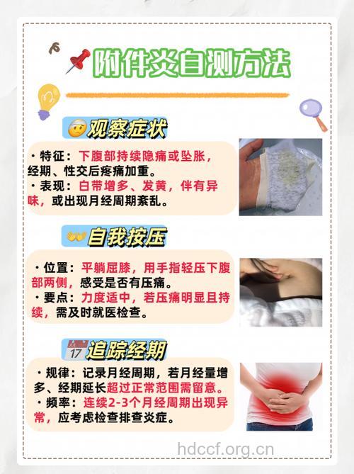 急性附件炎的急救措施