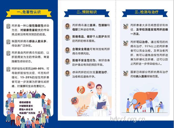 怎么防止丙肝传播
