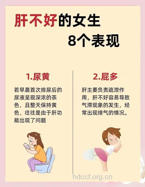 女性肝癌病人有什么表现