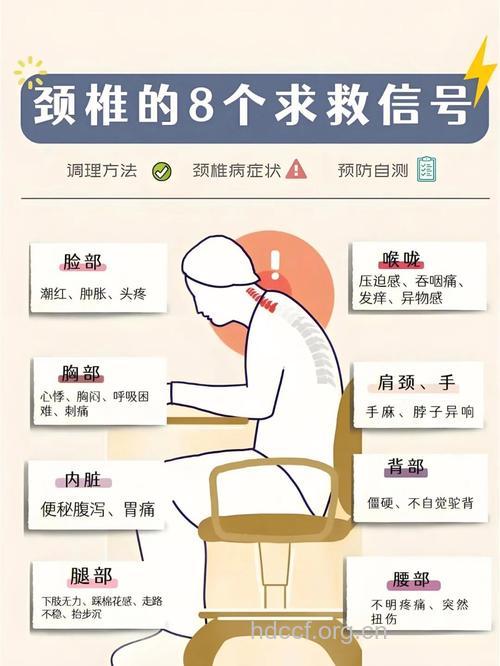 注意颈椎病可诱发多种疾症