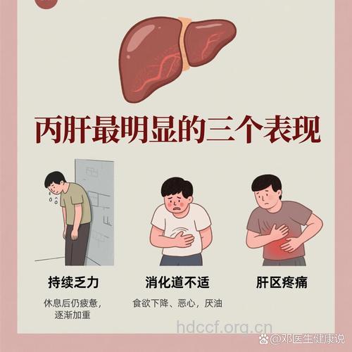 慢性丙肝患者有哪些表现