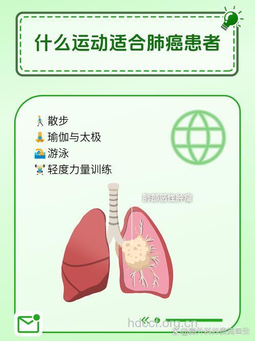 肺癌患者多运动有好处吗
