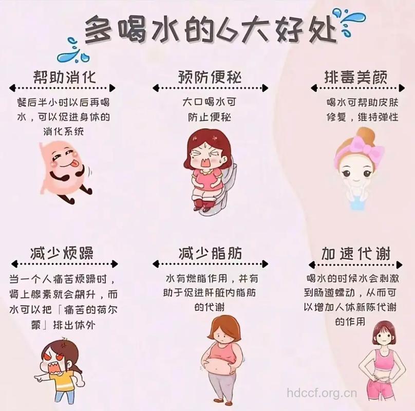 喝水好处多 7类人更需要多喝水