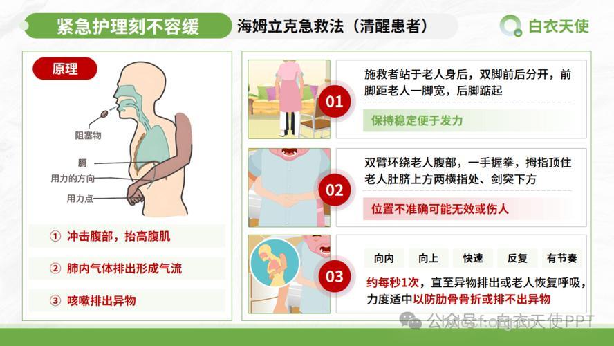 老人突发噎食如何急救