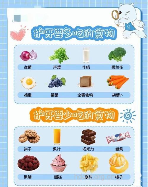 有哪些预防龋齿的食物