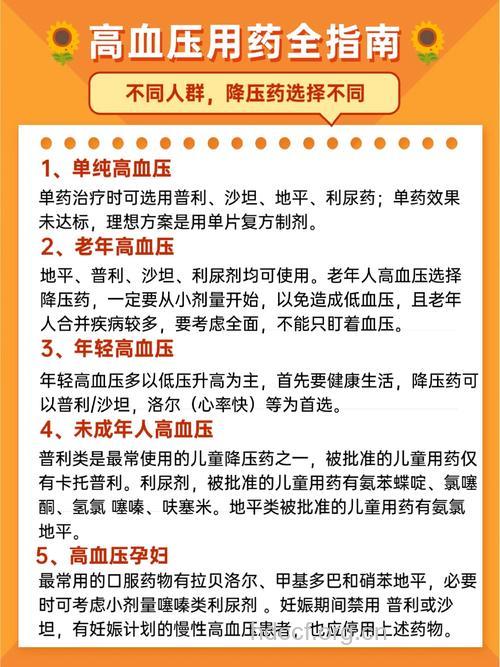 高血压的服药要注意什么