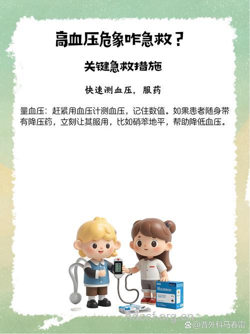 高血压危象急救不可怠慢