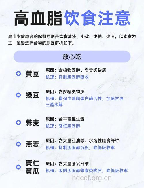 血脂高会先伤腿 六种食物能降脂