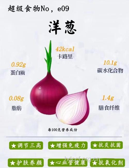 洋葱有哪些治病功效