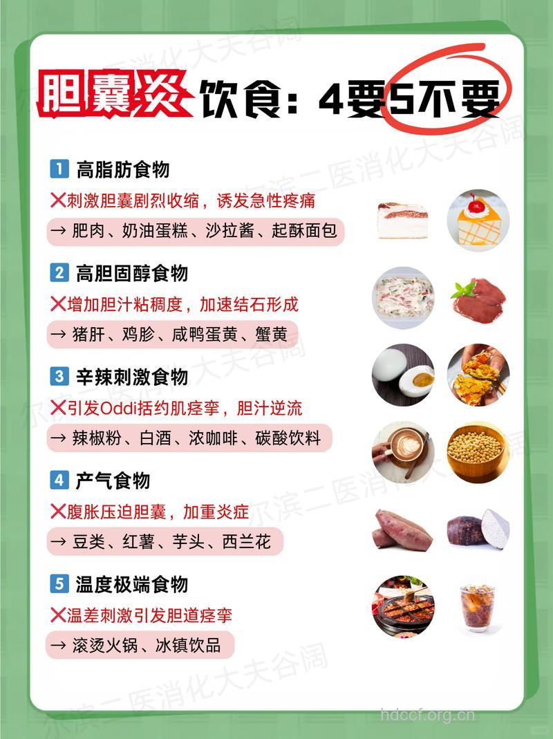 慢性胆囊炎饮食注意事项
