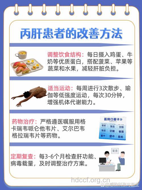 丙肝患者不治疗的危害