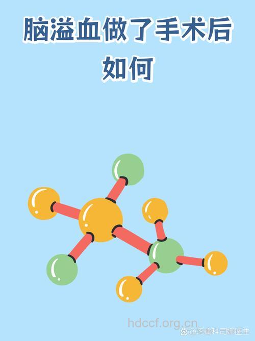 预防脑部再次出血的方法