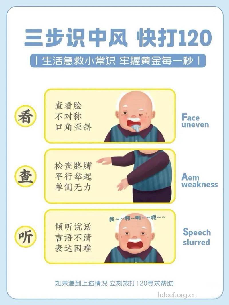 夏季高温酷暑老人谨防中风