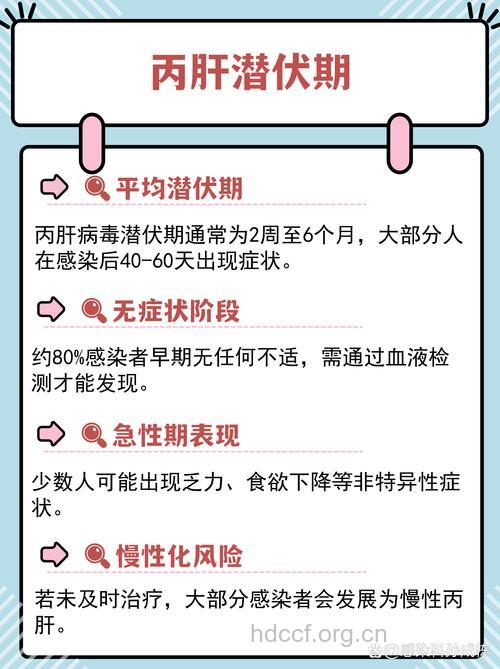 丙肝有多久的潜伏期