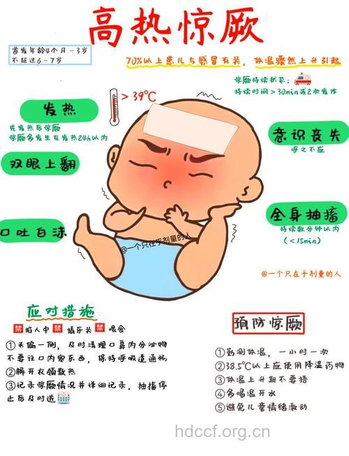 孩子高热惊厥 父母该什么办