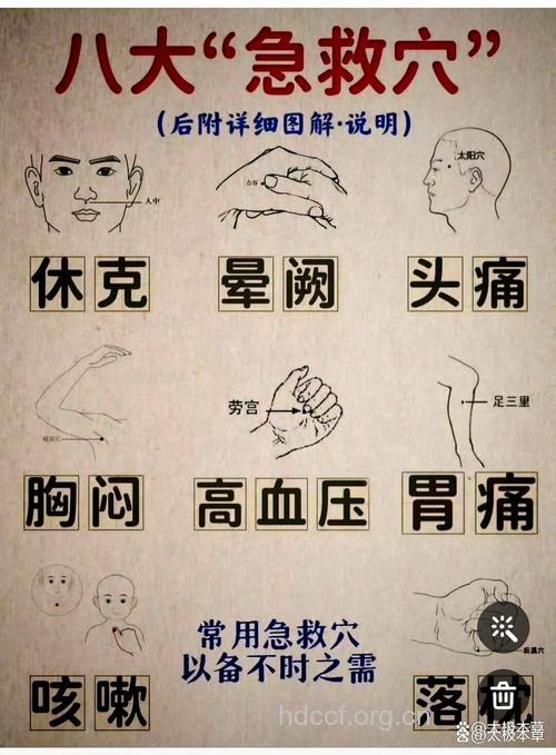 中医也能看急症 这些急症可以找中医