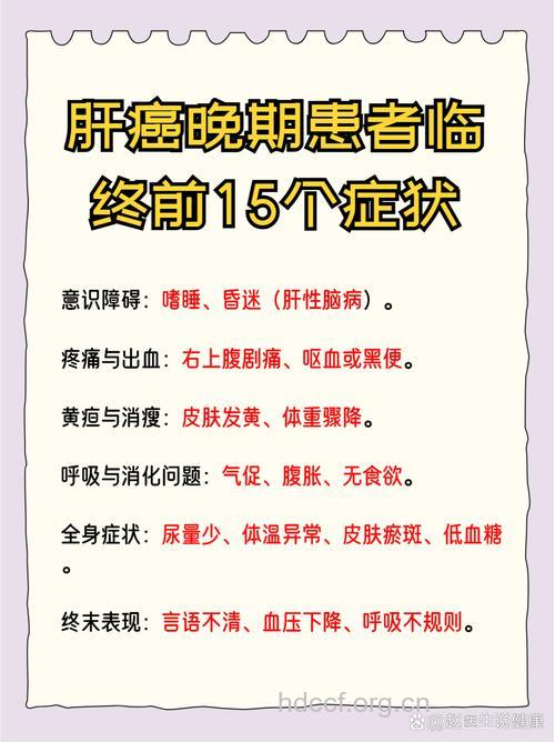 肝癌晚期临死前会有什么症状