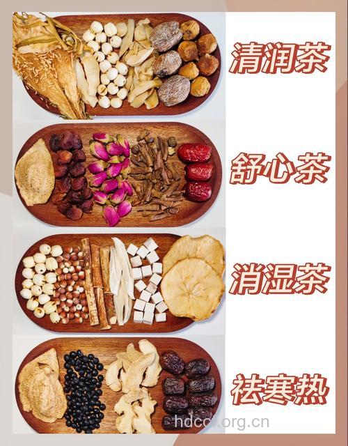 防辐射茶疗方有哪些