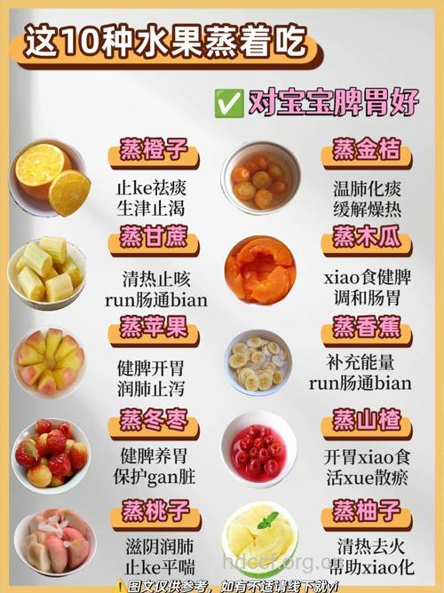 这6种水果蒸着吃营养加倍