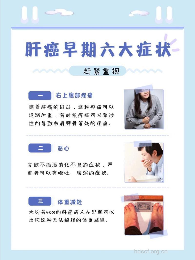 肝癌的症状是那些