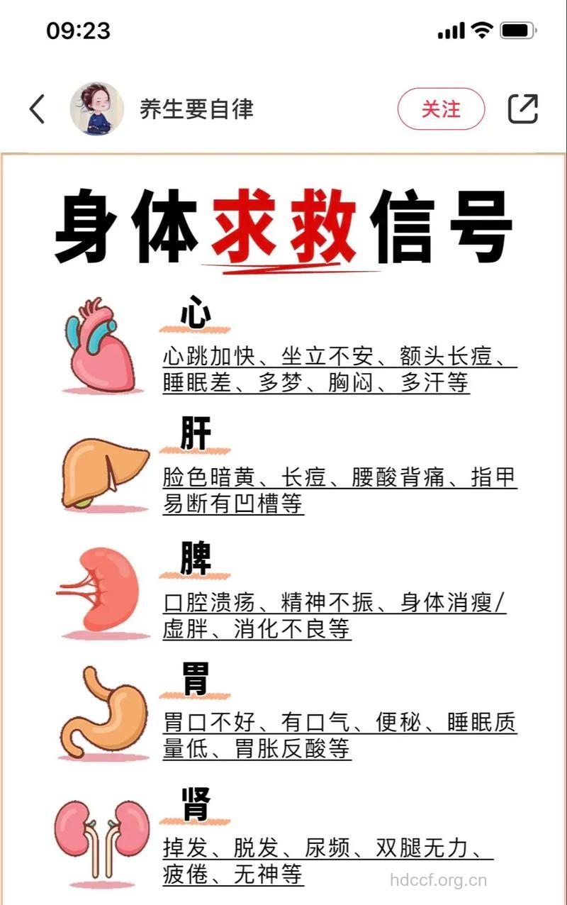 读懂身体信号 让你远离大病没烦恼