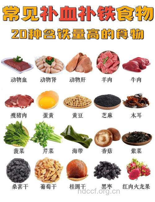 丙肝患者应少吃高铁食物