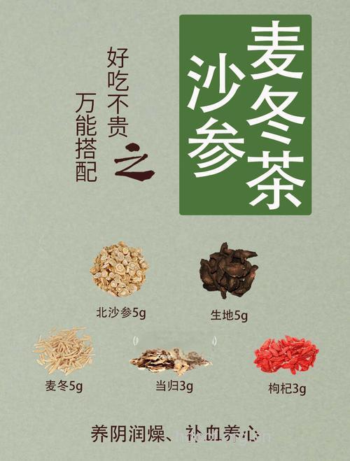 哪些药茶可以抗衰防老？