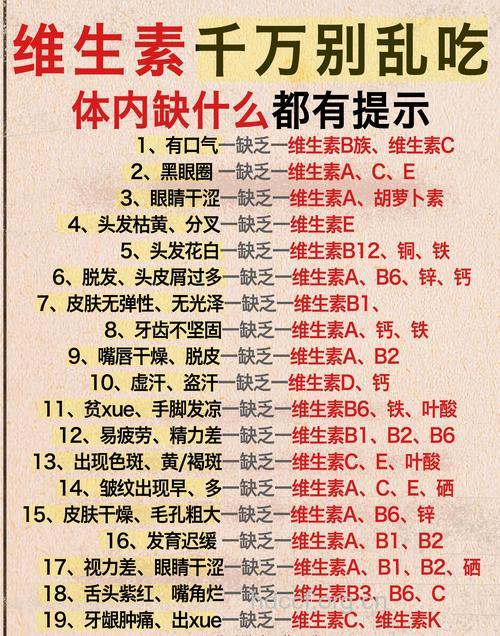 中医告诉你缺啥元素易疲劳