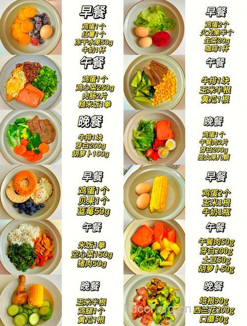 健康饮食的“加减法”