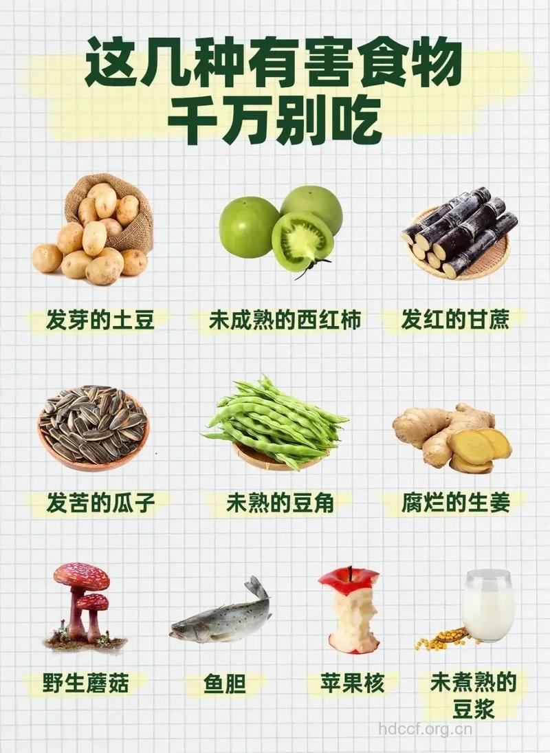 食品暗藏有哪些危机