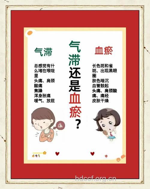 女性气滞血瘀的症状及调理方法